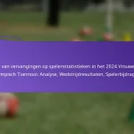 featured-image-impact-van-vervangingen-op-spelersstatistieken-in-het-224-vrouwen-fifa-olympisch-toernooi-analyse-wedstrijdresultaten-spelerbijdragen