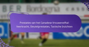 featured-image-prestaties-van-het-canadese-vrouwenelftal-veerkracht-sleutelprestaties-tactische-inzichten