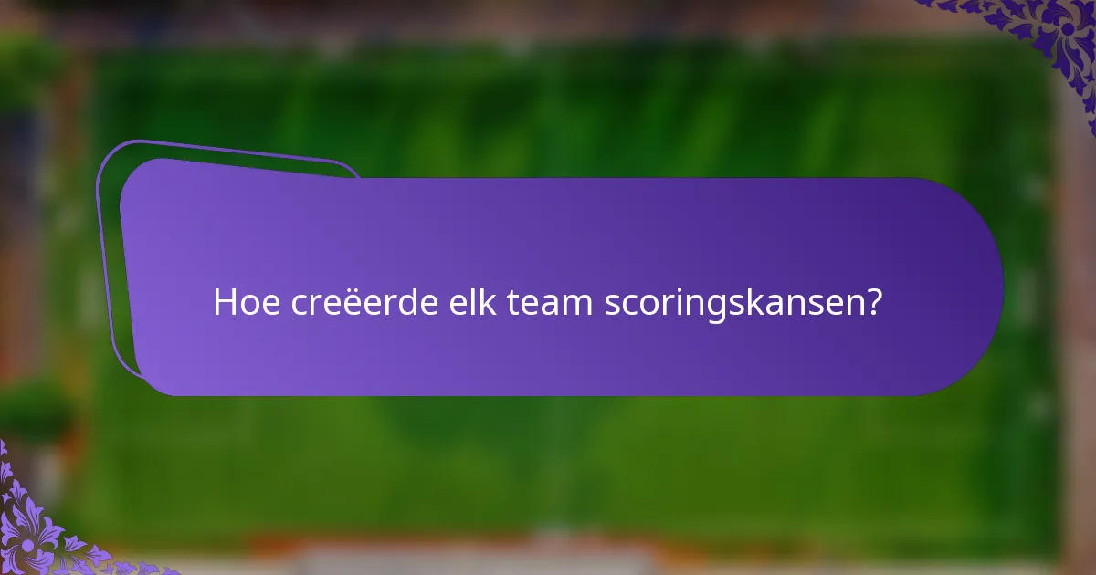 Hoe creëerde elk team scoringskansen?