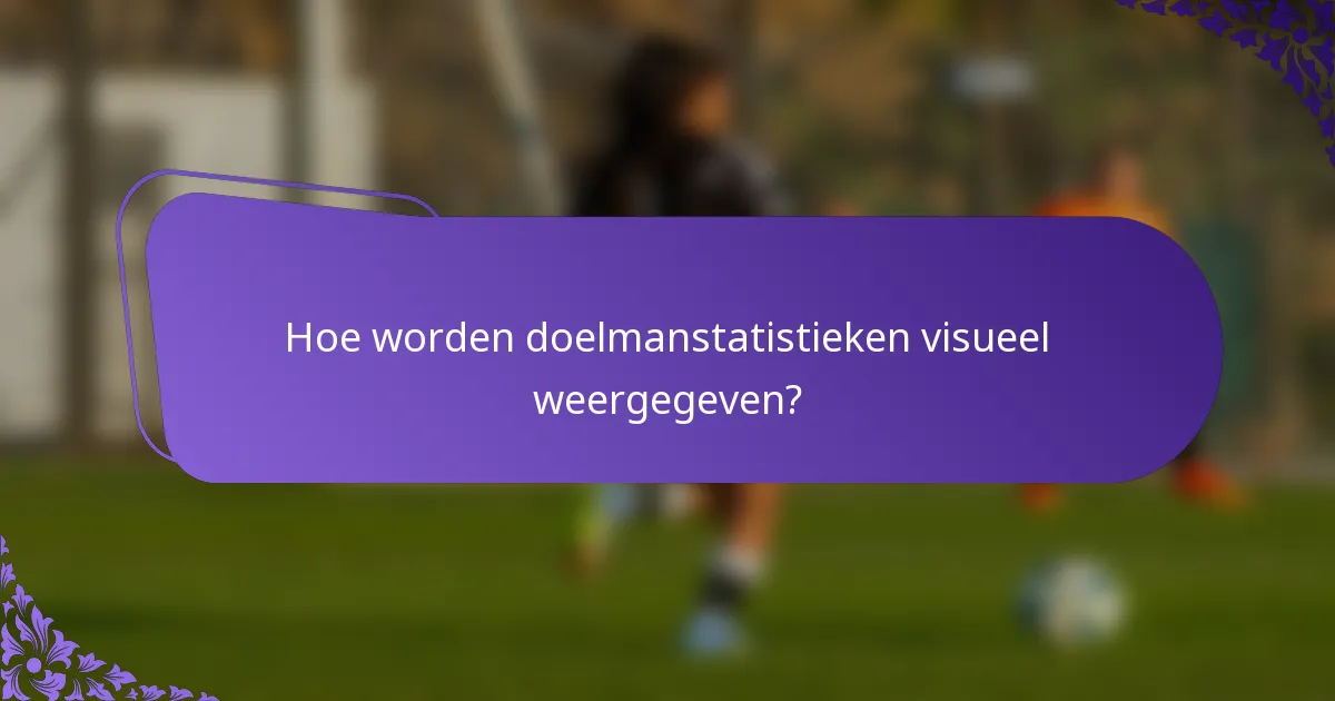 Hoe worden doelmanstatistieken visueel weergegeven?