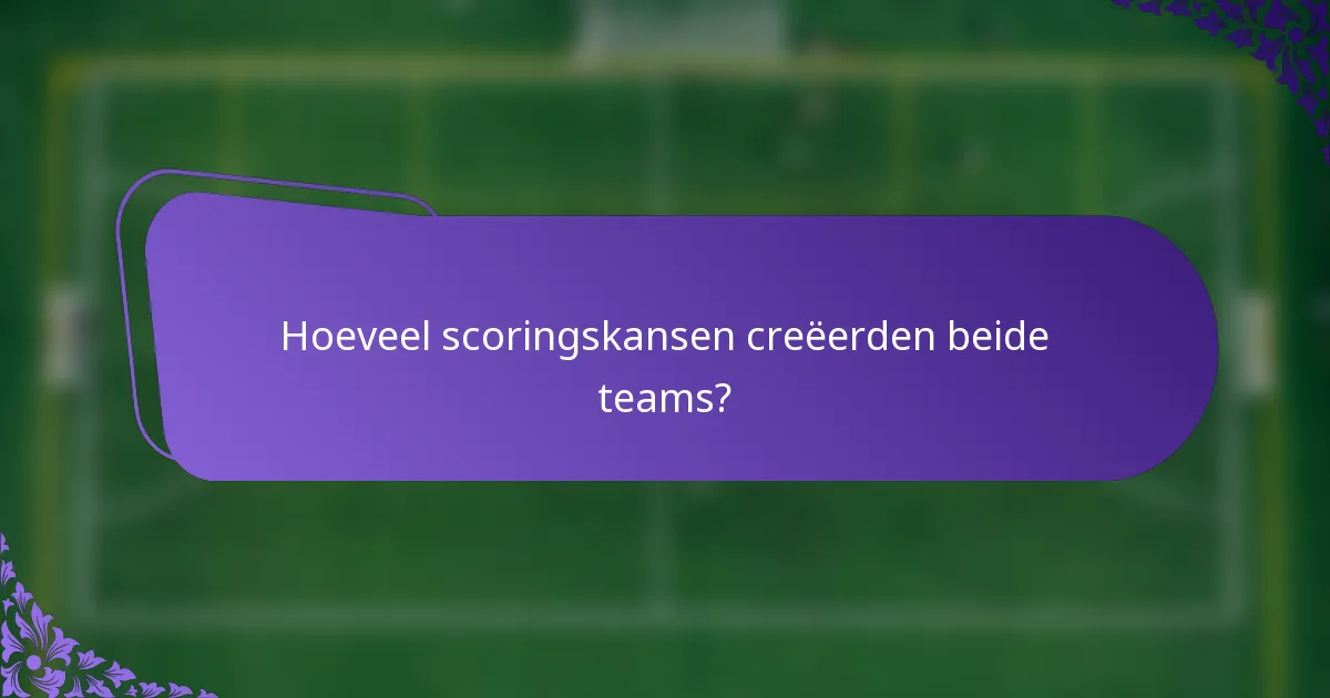 Hoeveel scoringskansen creëerden beide teams?