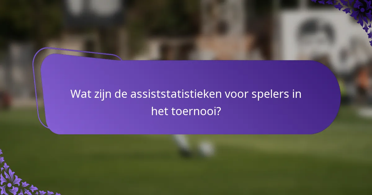 Wat zijn de assiststatistieken voor spelers in het toernooi?