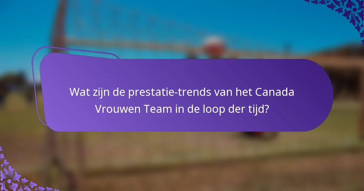 Wat zijn de prestatie-trends van het Canada Vrouwen Team in de loop der tijd?